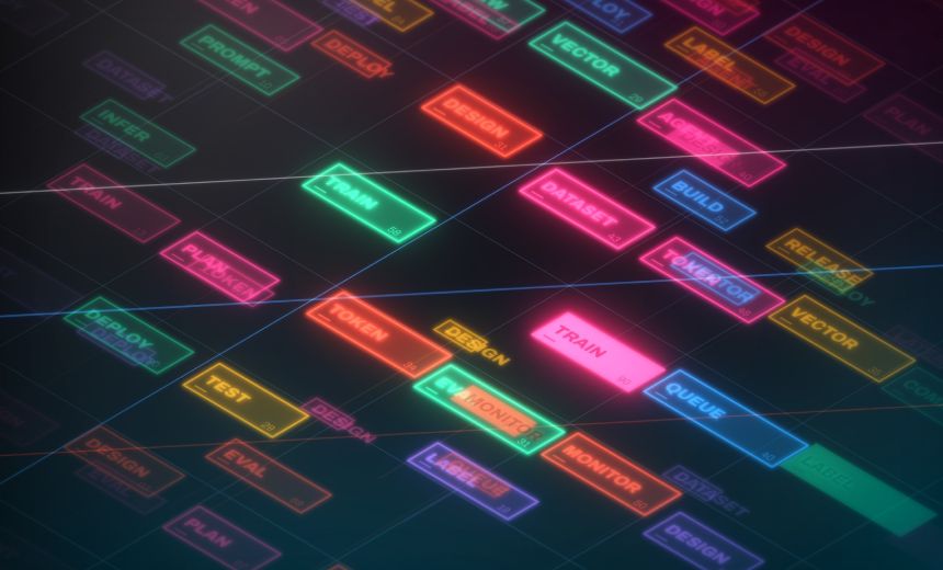 Anthropic Provides AI Safety Evaluators with Insider Access