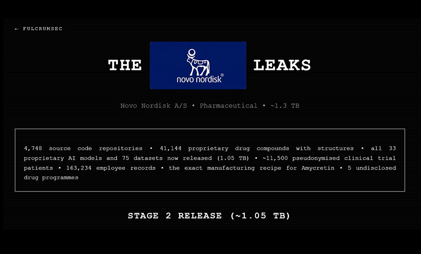 Extortion Gang Exposes Novo Nordisk’s AI and ML Ecosystem Extortion Gang Exposes Novo Nordisk’s AI and ML Ecosystem