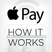 Infographic: A Guide to Apple Pay - BankInfoSecurity