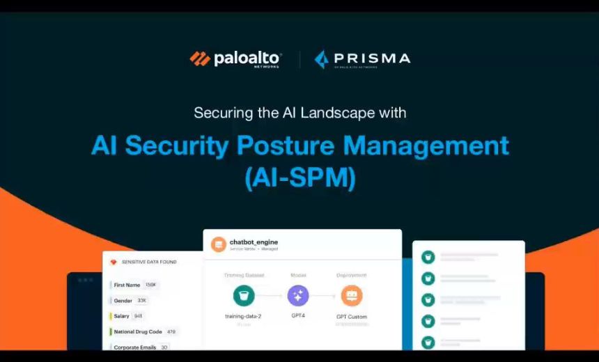 Mastering AI Security Posture Management, Cloud Security Professionals