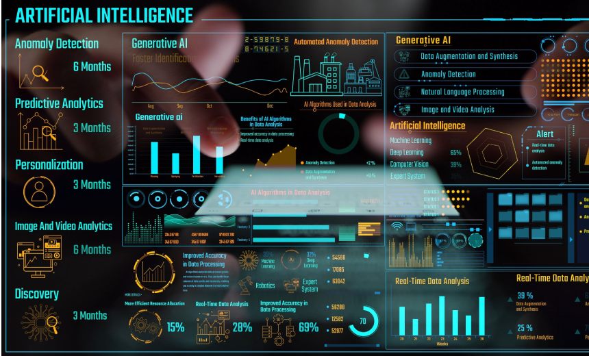 Technology leaders say AI is delivering results, but results are largely unreported.
