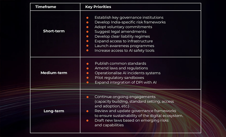 Alternatif metin buraya gelecek
