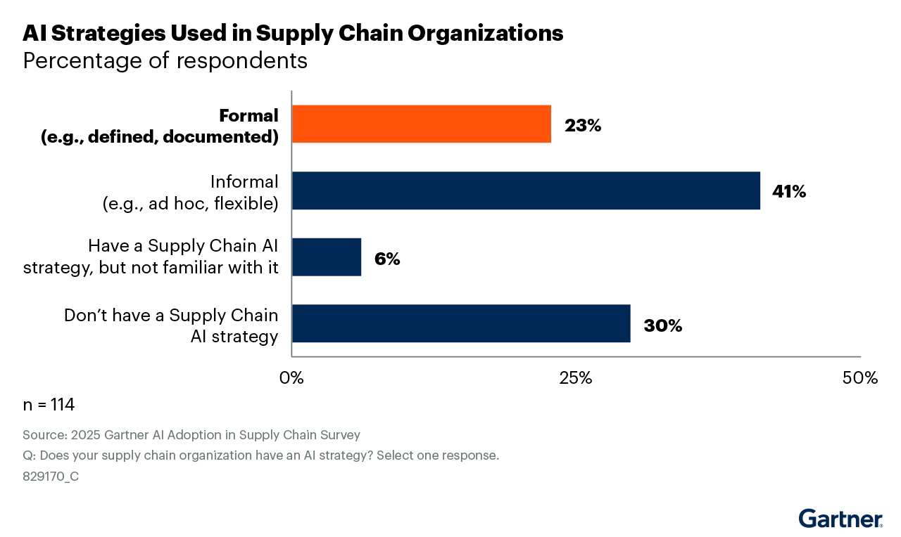Alternatif metin buraya gelecek