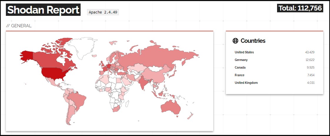 Apache Fixes Zero-Day Flaw Exploited in the Wild