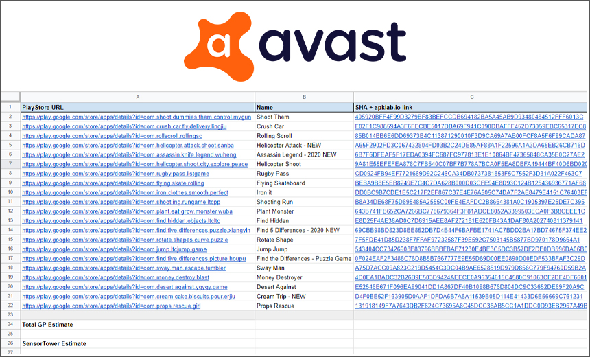 Apps Infected With Adware Found on Google Play Store