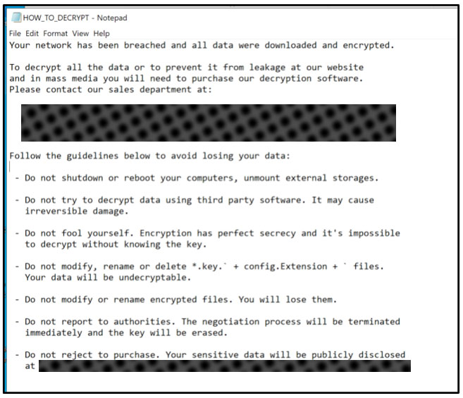 Hive Ransom Ransomware: LockBit 2.0 Borrows Ryuk and Egregor's Tricks