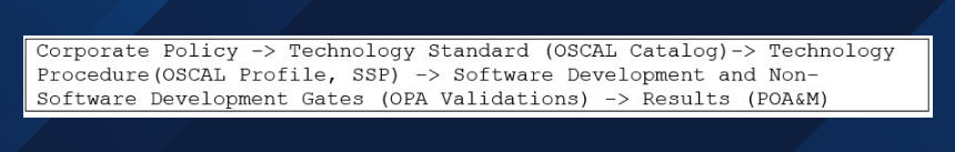 Alt text goes here