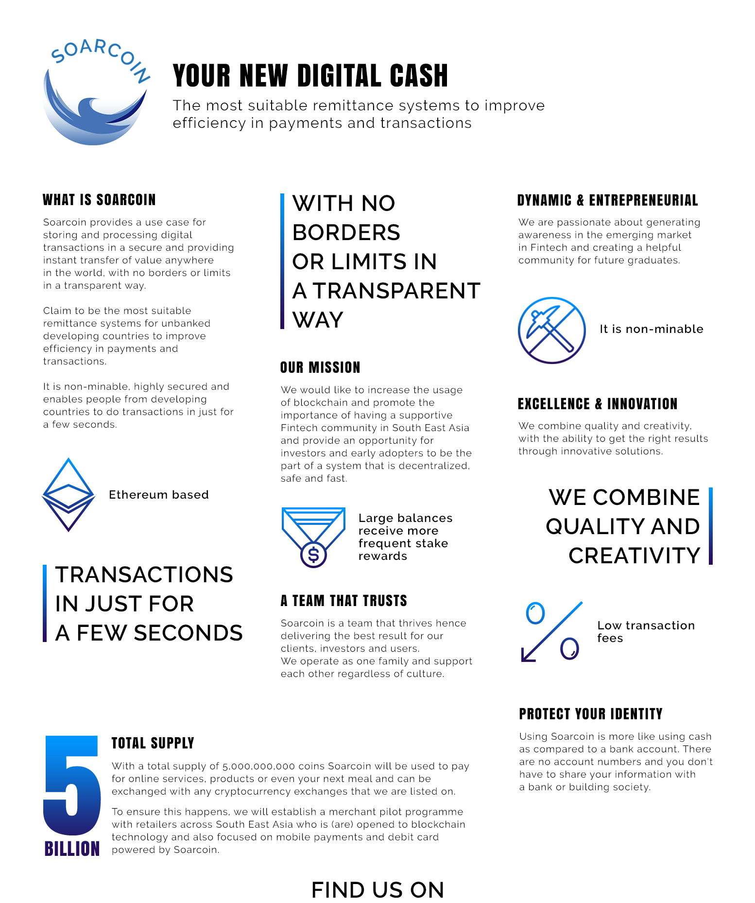 Exclusive: Aussie Firm Loses $6.6M To Backdoored Cryptocurrency