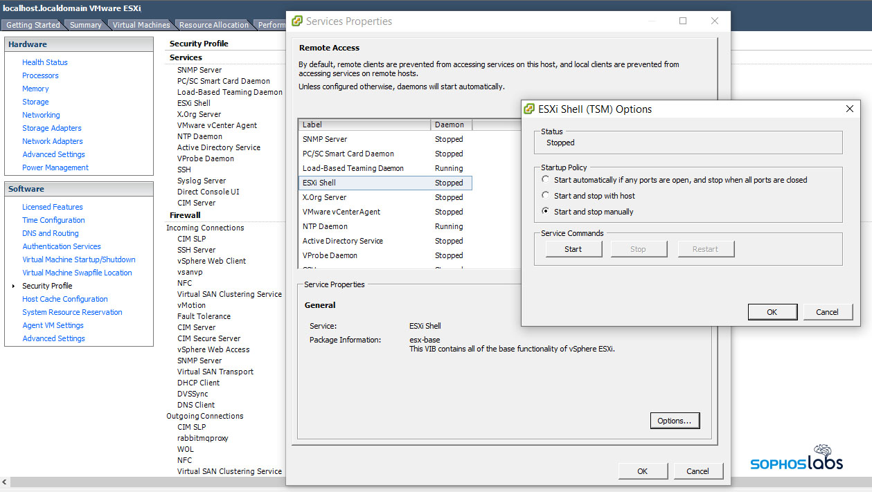 How Ransomware Attackers Hit Virtual Machine Hypervisors