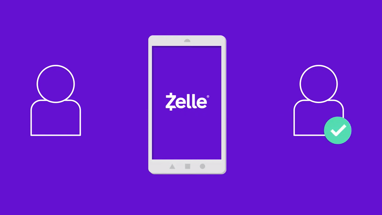 New Technologies to Tackle Authorized Payment, Zelle Scams