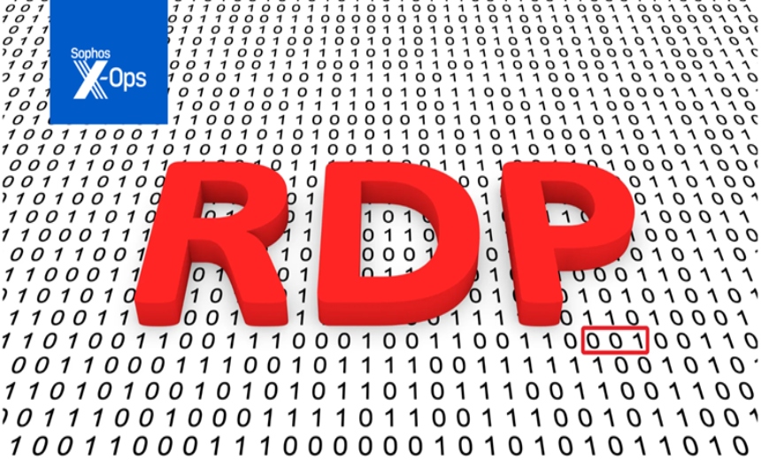 Remote Desktop Protocol: An Active Adversary Special Report
