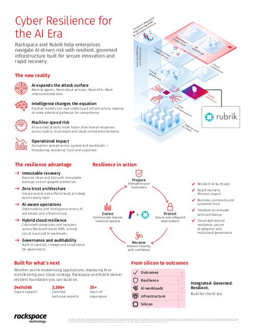 Cyber Resilience for the AI Era: Building a Foundation for Secure ...