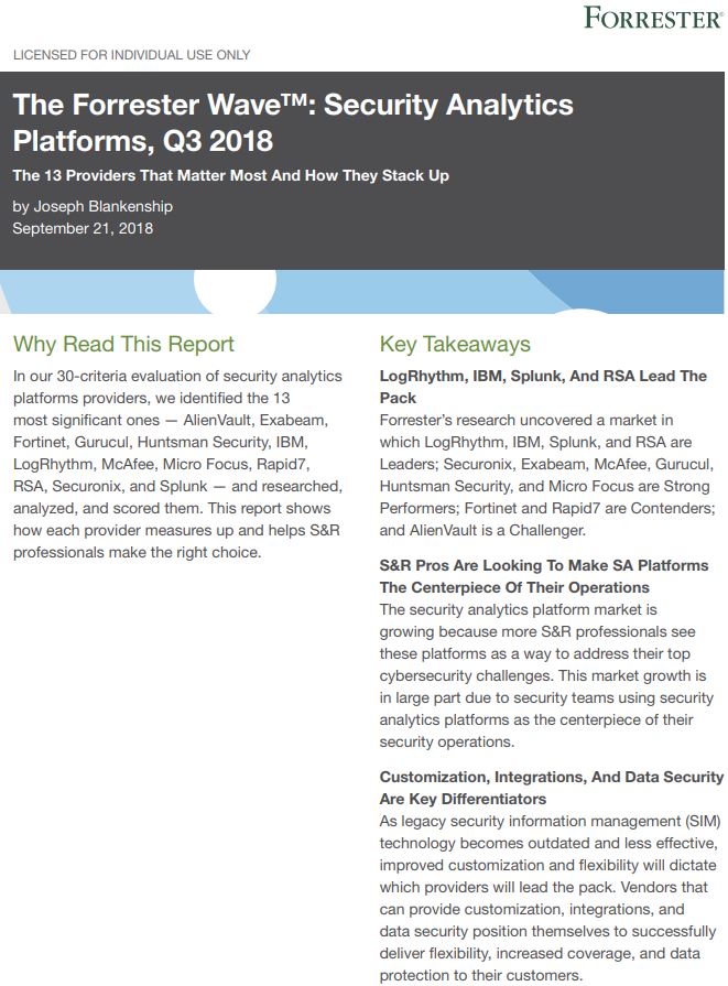 The Forrester Wave: Security Analytics Platforms