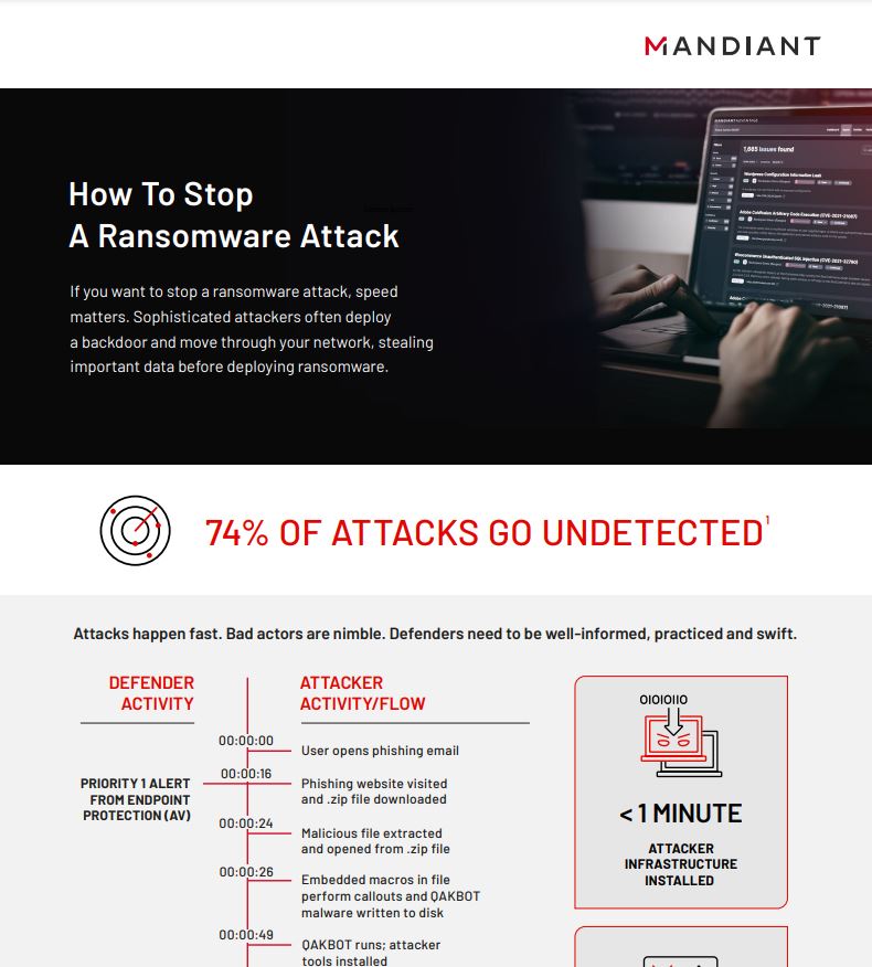 How To Stop A Ransomware Attack - GovInfoSecurity