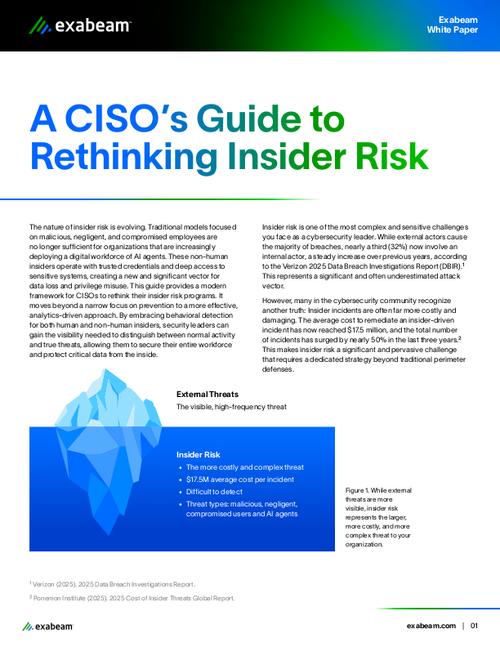 Insider Risk Maturity Model Insider Risk Is Rising — And Your Strategy Is Already Outdated