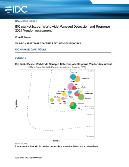 Secureworks Named a Major Player in the 2024 IDC MDR Marketscape