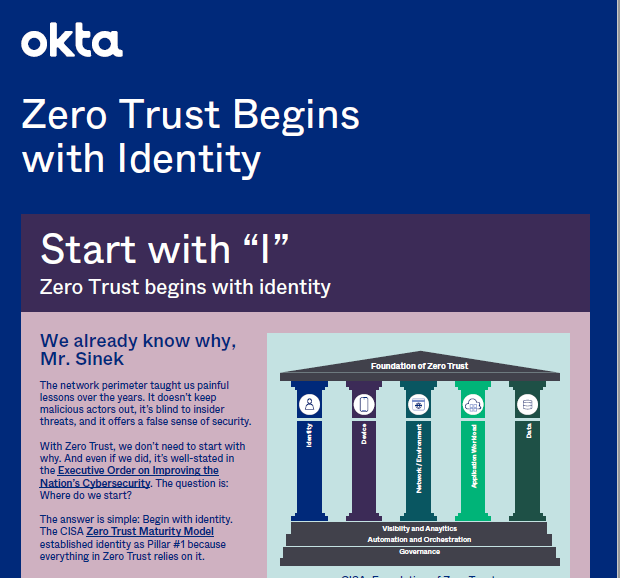 Zero Trust Begins with Identity - BankInfoSecurity